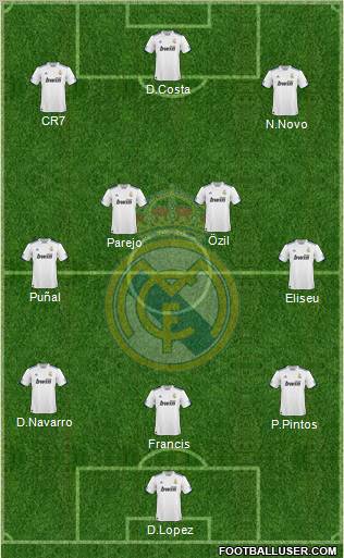 Real Madrid C.F. Formation 2010