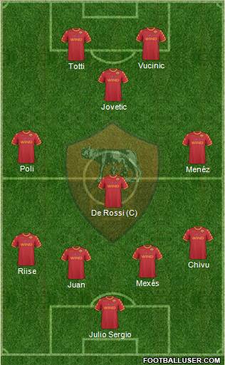 AS Roma Formation 2010