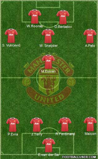 Manchester United Formation 2010