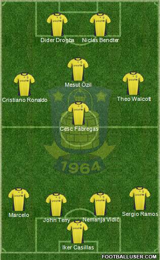 Brøndbyernes Idrætsforening Formation 2010