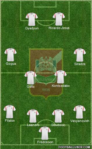 Spartak Nalchik Formation 2010