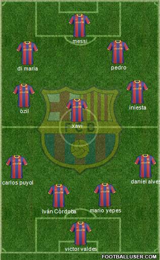 F.C. Barcelona Formation 2010