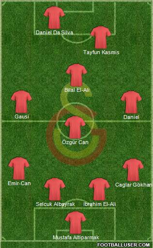 Galatasaray SK Formation 2010