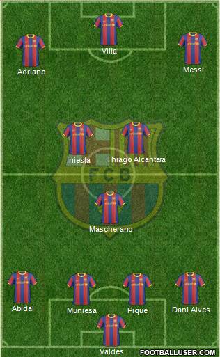 F.C. Barcelona Formation 2010