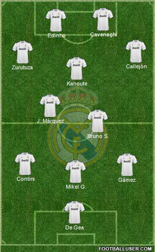 Real Madrid C.F. Formation 2010