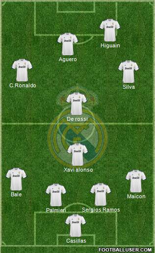 Real Madrid C.F. Formation 2010