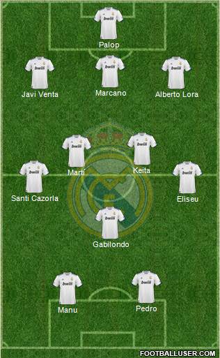 Real Madrid C.F. Formation 2010