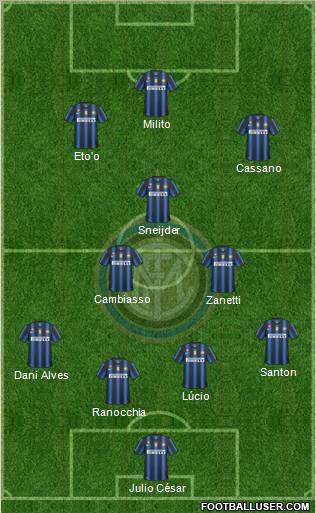 F.C. Internazionale Formation 2010