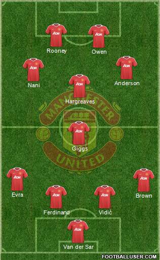 Manchester United Formation 2010