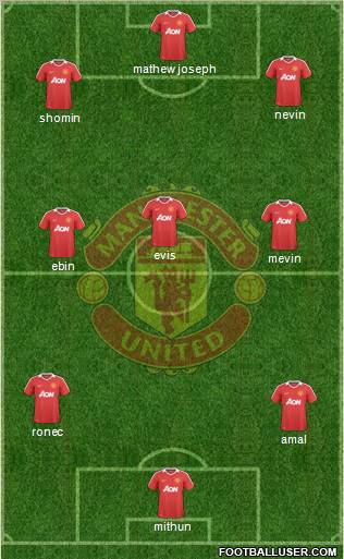 Manchester United Formation 2010