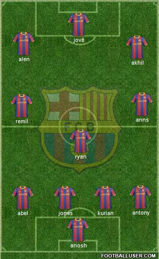 F.C. Barcelona Formation 2010