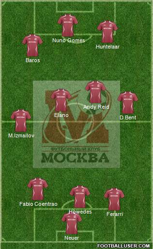 FC Moscow Formation 2010