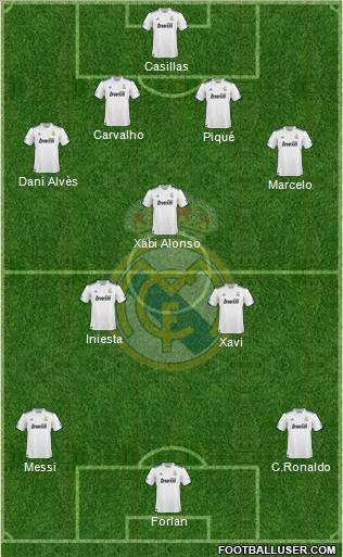 Real Madrid C.F. Formation 2010