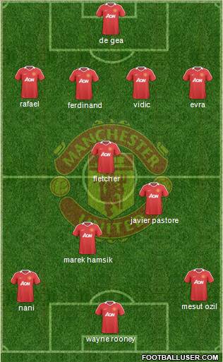 Manchester United Formation 2010