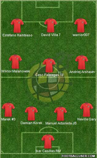 Spain Formation 2010