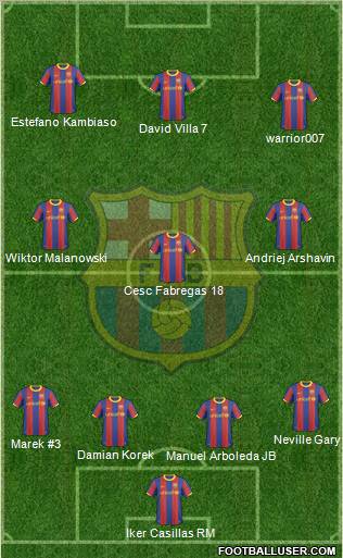 F.C. Barcelona Formation 2010