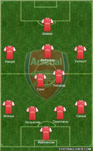 Arsenal Formation 2010