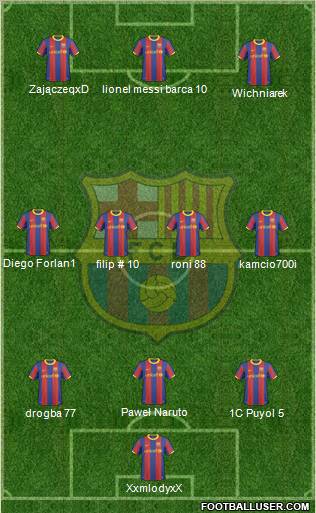 F.C. Barcelona Formation 2010