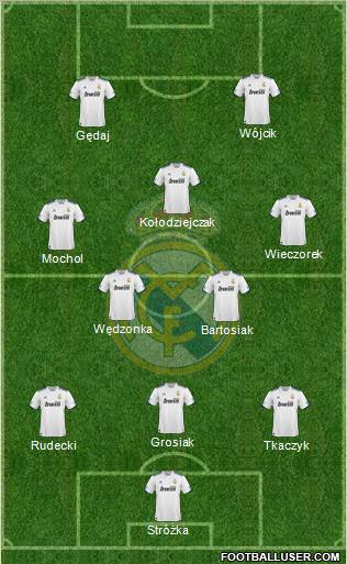 Real Madrid C.F. Formation 2010