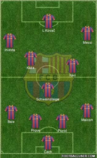 F.C. Barcelona Formation 2010