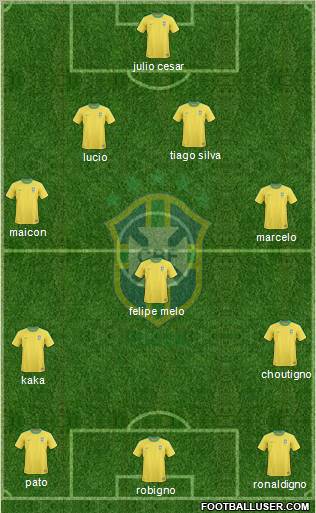 Brazil Formation 2010