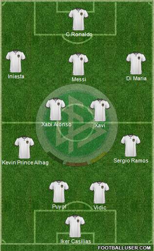 Germany Formation 2010