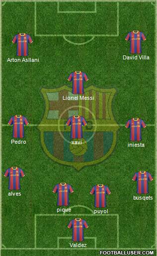 F.C. Barcelona Formation 2010