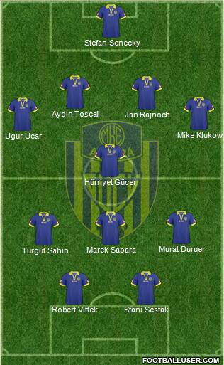 MKE Ankaragücü Formation 2010