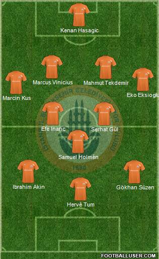 Istanbul Büyüksehir Belediye Spor Formation 2010