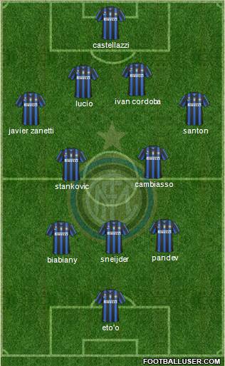 F.C. Internazionale Formation 2010