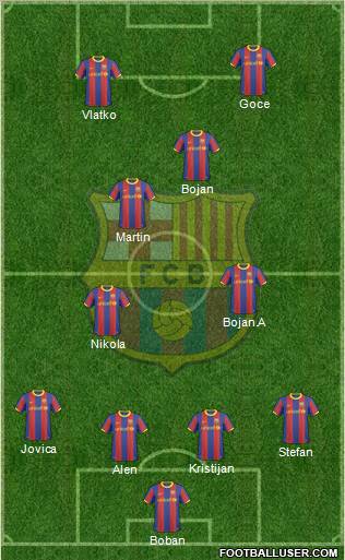 F.C. Barcelona Formation 2010