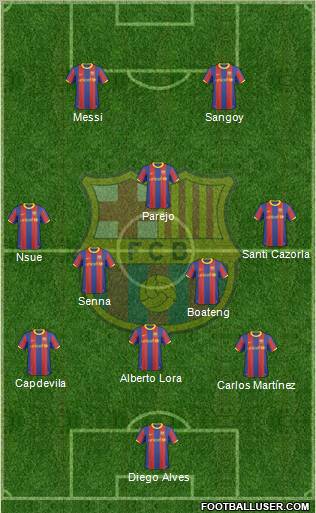 F.C. Barcelona Formation 2010