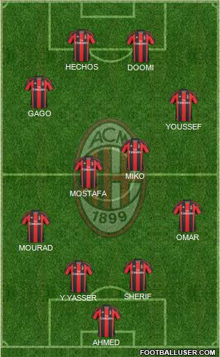 A.C. Milan Formation 2010