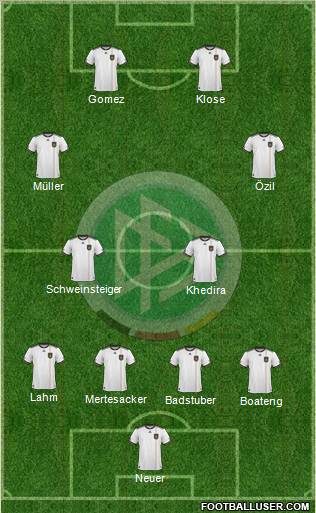 Germany Formation 2010