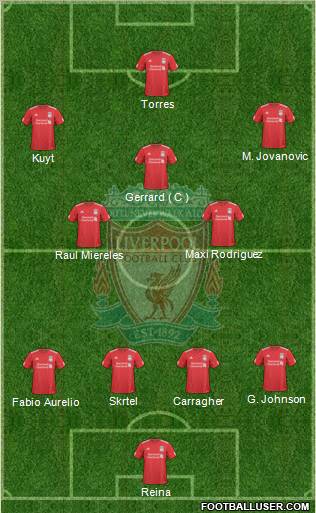 Liverpool Formation 2010