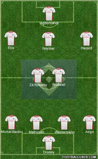 Hamburger SV Formation 2010