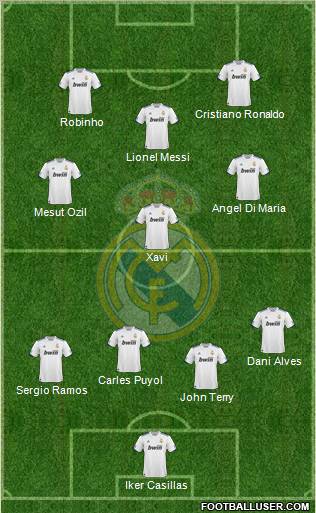 Real Madrid C.F. Formation 2010