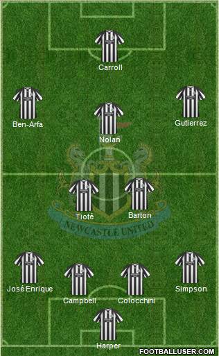 Newcastle United Formation 2010