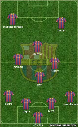 F.C. Barcelona Formation 2010