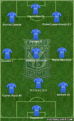 Lech Poznan Formation 2010