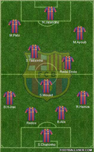 F.C. Barcelona Formation 2010