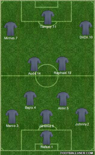 Dream Team Formation 2010