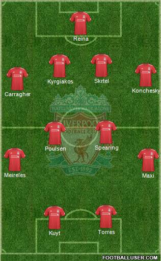 Liverpool Formation 2010