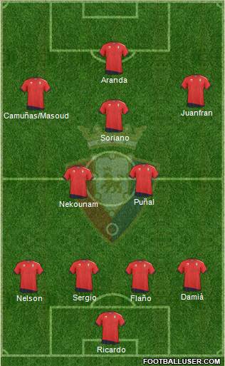 C. At. Osasuna Formation 2010