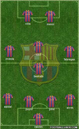 F.C. Barcelona Formation 2010