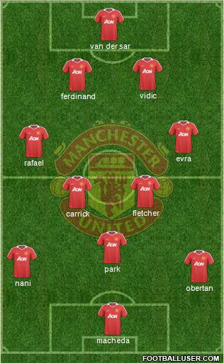 Manchester United Formation 2010