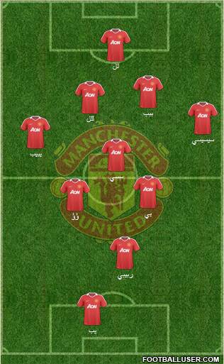 Manchester United Formation 2010