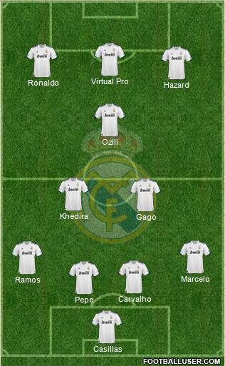 Real Madrid C.F. Formation 2010