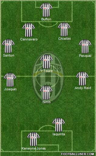 Juventus Formation 2010