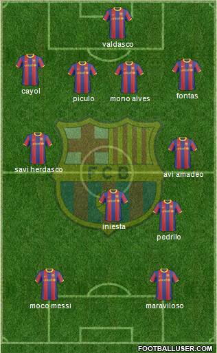 F.C. Barcelona Formation 2010